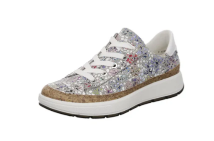 Selecting Quality Summer shoes and Casual summer footwear